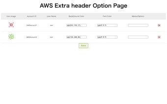 AWS EXTRA HEADER