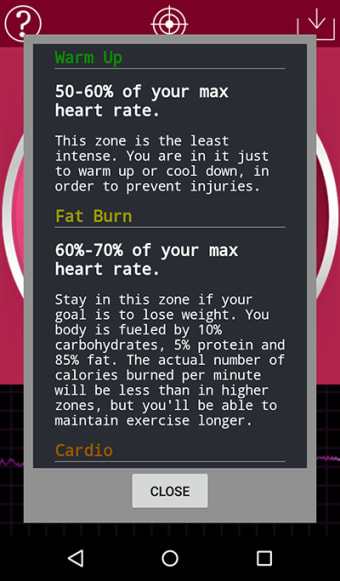 Heart Beat Rate Monitor