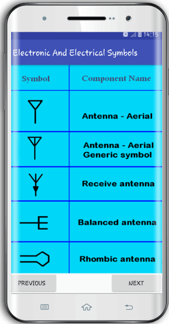 Electronics and electrical symbols