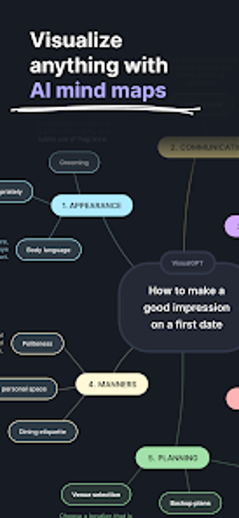 VisualMind: AI MindMapChatbot