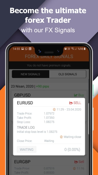 Forex Daily Signals