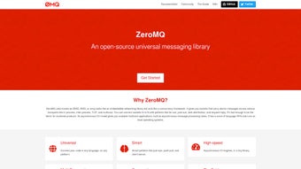 Image 0 for ZeroMQ