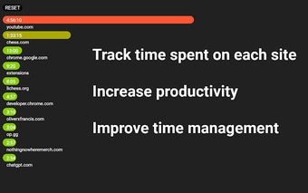 Time Tracker: Track Time Spent on Sites