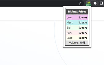 Bitfinex Ticker