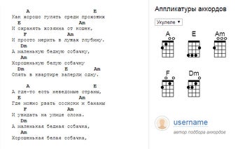 Ukulele Chords