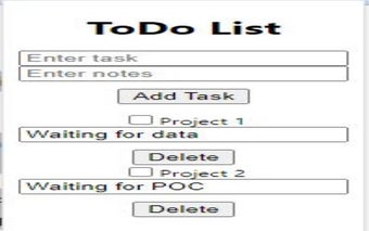 ToDo List with Notifications