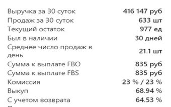 mpstats.club