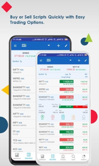 Stoxkart Pro: Stock trading app for NSE BSE  MCX