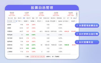 股票基金管家 - 上班盯盘助手