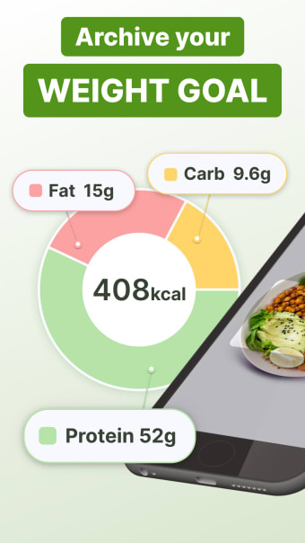 Calorie Counter: Food Tracker