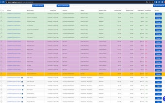 TCG Highlight Expedited Orders