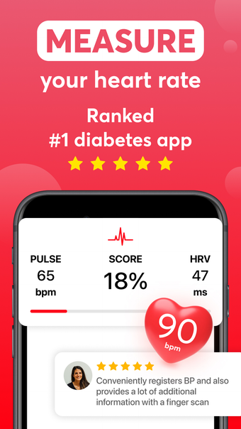 Heart Rate Monitor  Analysis