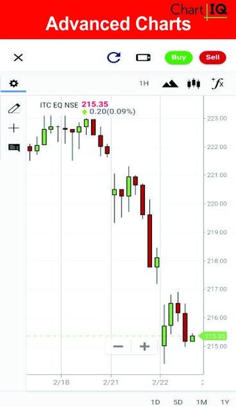 RMoney Quick - Mob Trading App