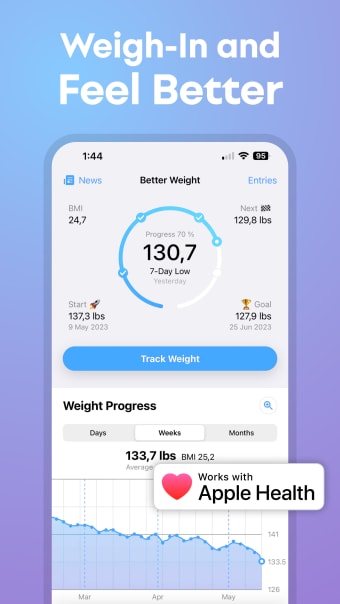 Weight Tracker Calculate BMI