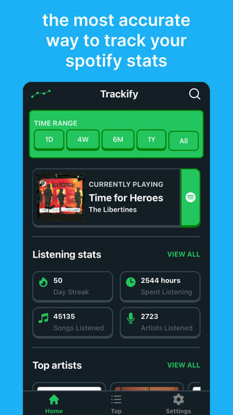 Trackify for Spotify Stats