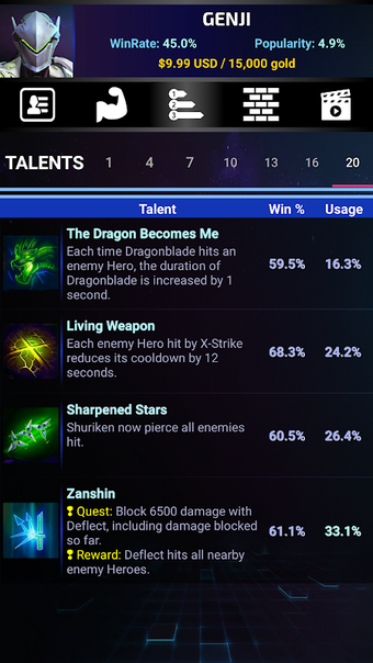 Complete HotS