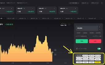 HighLow Turbo Assistant