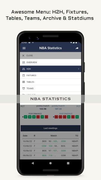 NBA Basketball: Scores & Stats