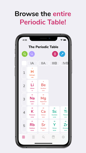 PocketChem