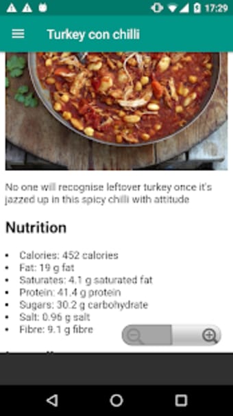 New Thanksgiving Recipes