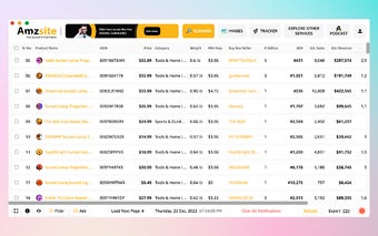 Amzsite: Amazon Product Research Software