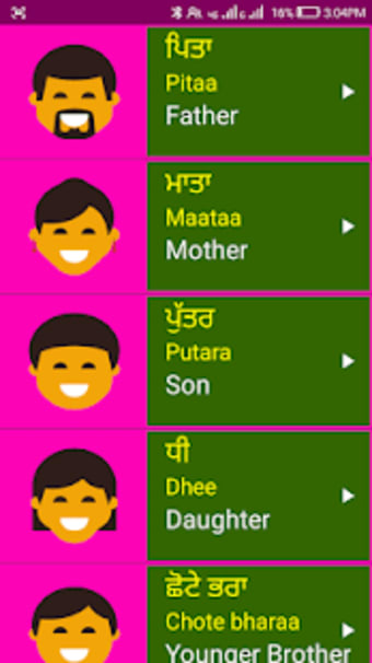 Learn Punjabi From English