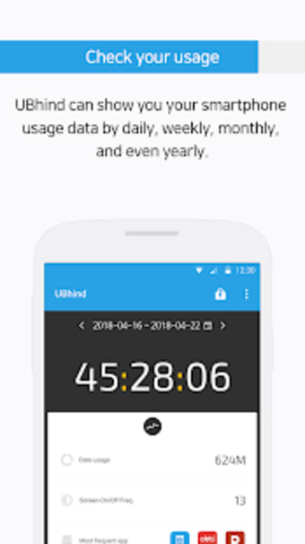 UBhind: No.1 Mobile Life TrackerAddiction Manager