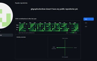 GitHub Heatmap Colorizer