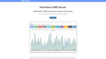 Image 0 for Technitium DNS Server