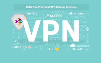 Unblock Websites - Free VPN Proxy - ProxyFish