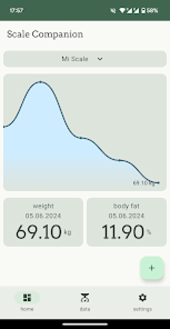 Mi Smart Scale 2 Companion