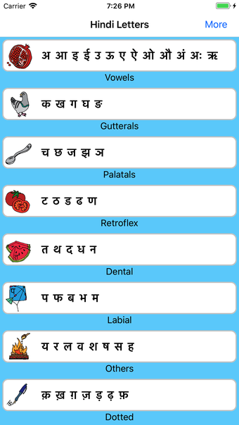 Hindi Letters - Devanagari