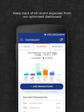 Edelweiss WealthPack-Expense a