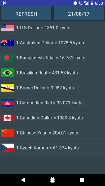 Myanmar Money Rate