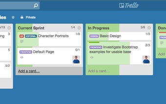 Agile SCRUM for Trello boards