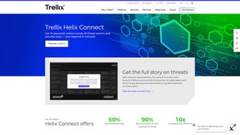 Image 0 for Trellix Helix Connect