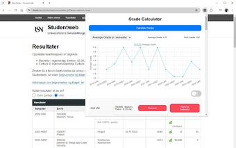 StudentWeb Grade Calculator