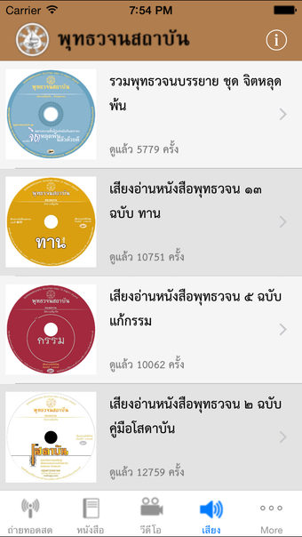 พทธวจน