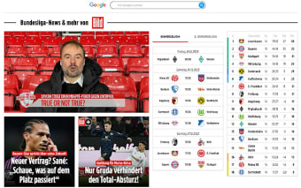 Bundesliga-News: Ergebnisse, Nachrichten uvm.