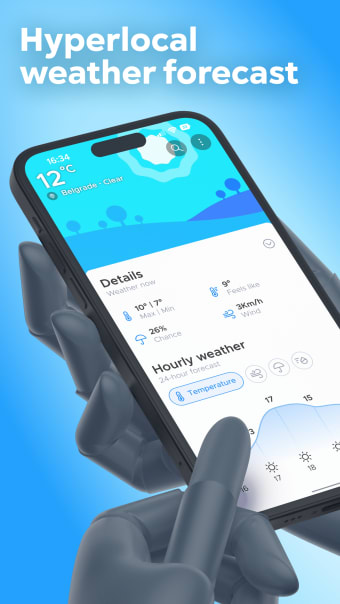 Overdrop: Weather Forecast
