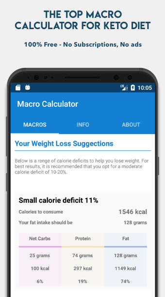 Keto Calculator - Low-Carb Macro Calculator