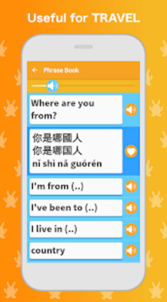 Learn Chinese Mandarin Language