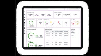 Image 0 for Commvault Backup & Recove…