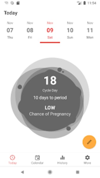 Period tracker Pad Ovulation  Fertility app