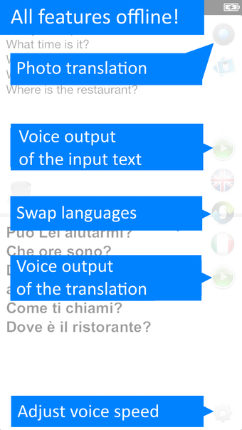 Translate Offline: Italian Pro