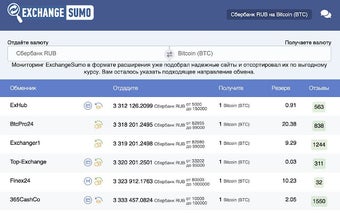 ExchangeSumo.com: найди выгодный курс обмена