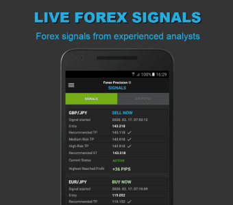Forex Precision - Live Forex Signals