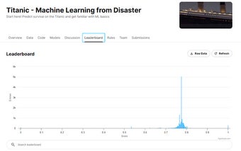 Kaggle Plus