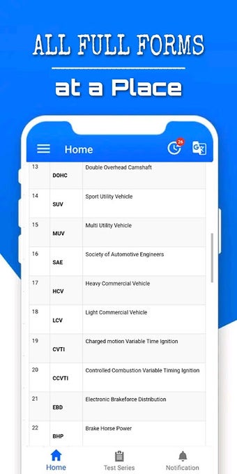 All A to Z Full Forms 2020 - New Full Forms Book