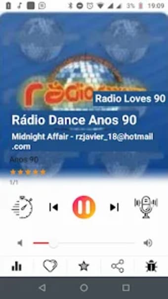 Rádio Loves 90